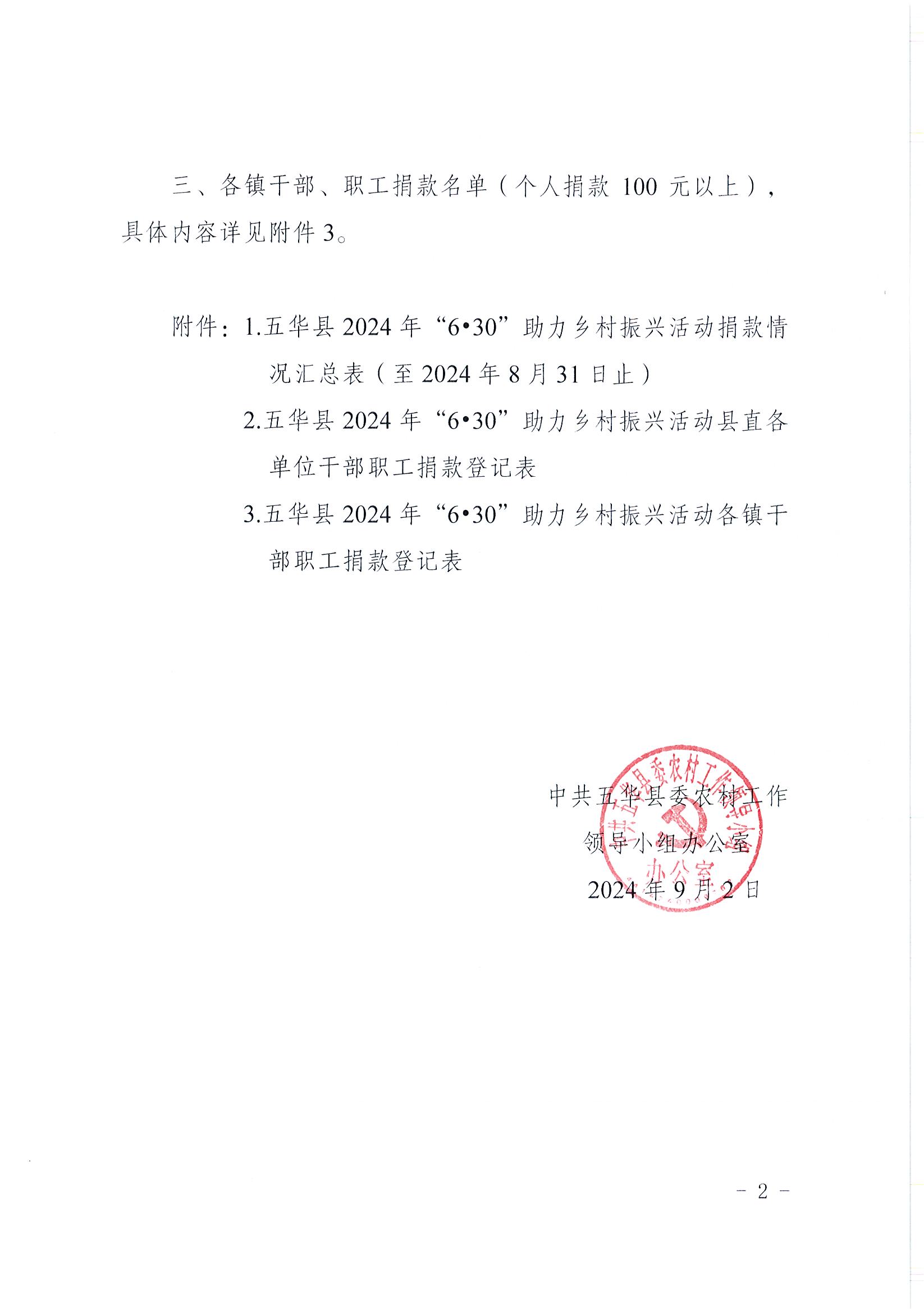 五华县2024年“6&middot;30”助力乡村振兴捐款情况公示（第一期）2.jpg