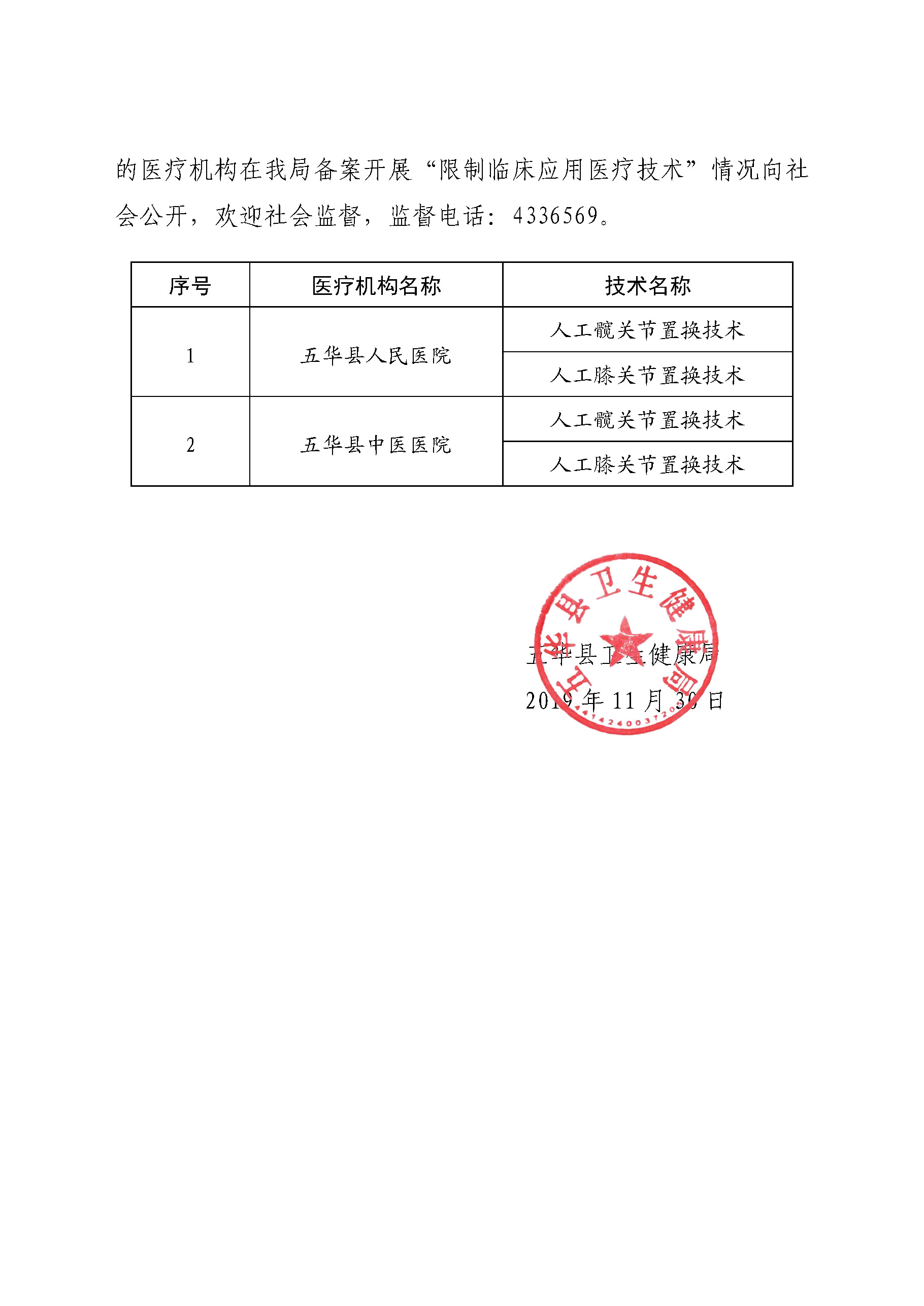 关于“限制临床应用医疗技术”备案情况的通告_页面_2.jpg