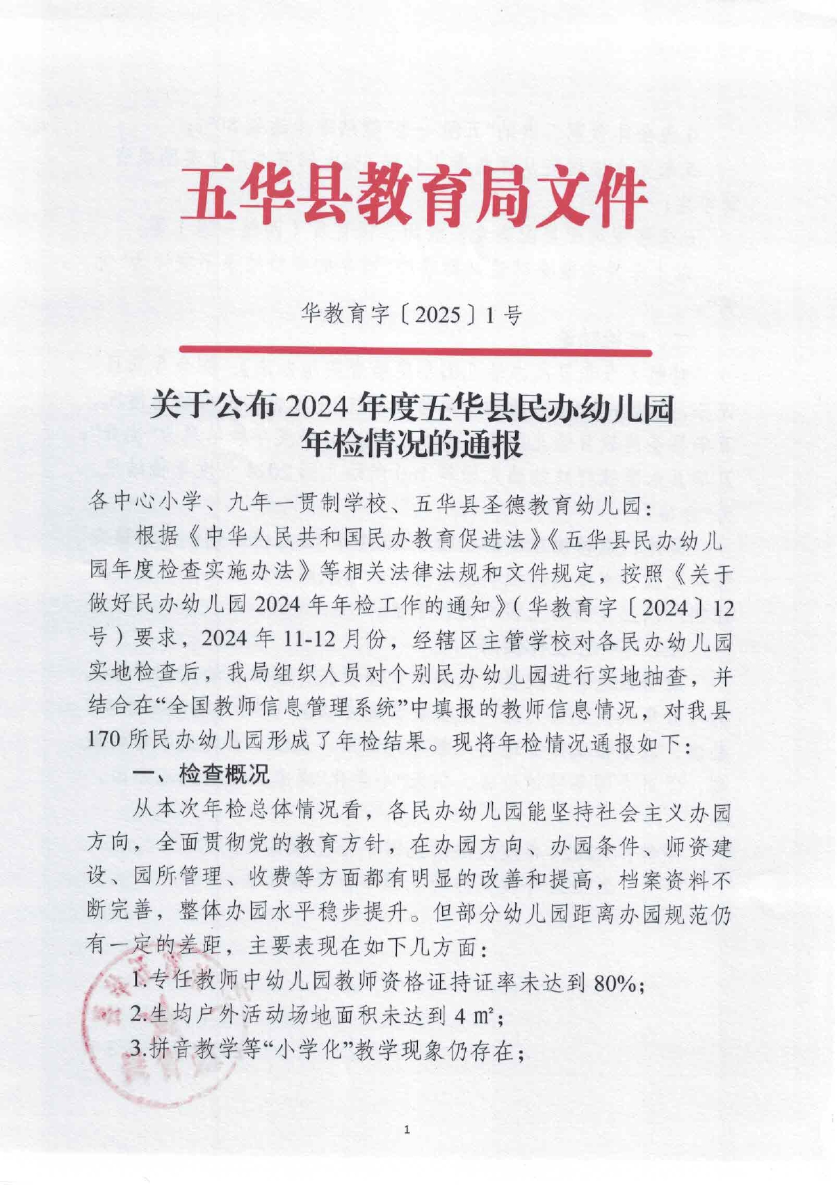 关于公布2024年度五华县民办幼儿园年检情况的通报0000.jpg