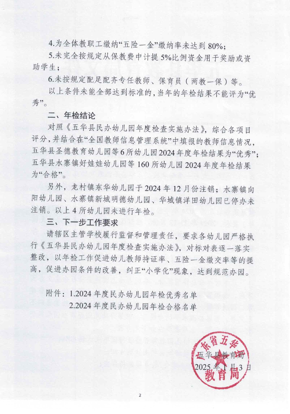 关于公布2024年度五华县民办幼儿园年检情况的通报0001.jpg