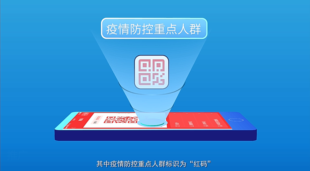 转存图片