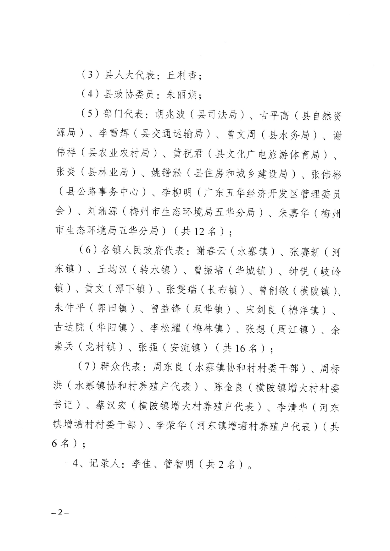 2025.2.17听证会参会人员名单公告（第二次公示）(1)0001.jpg