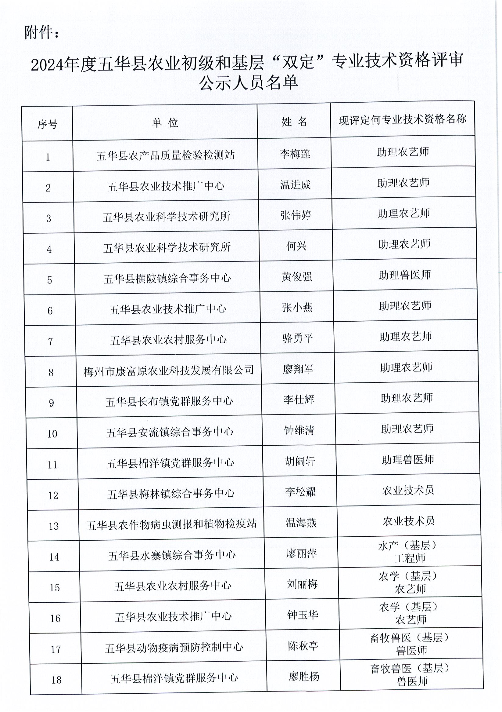 Page0002.jpg