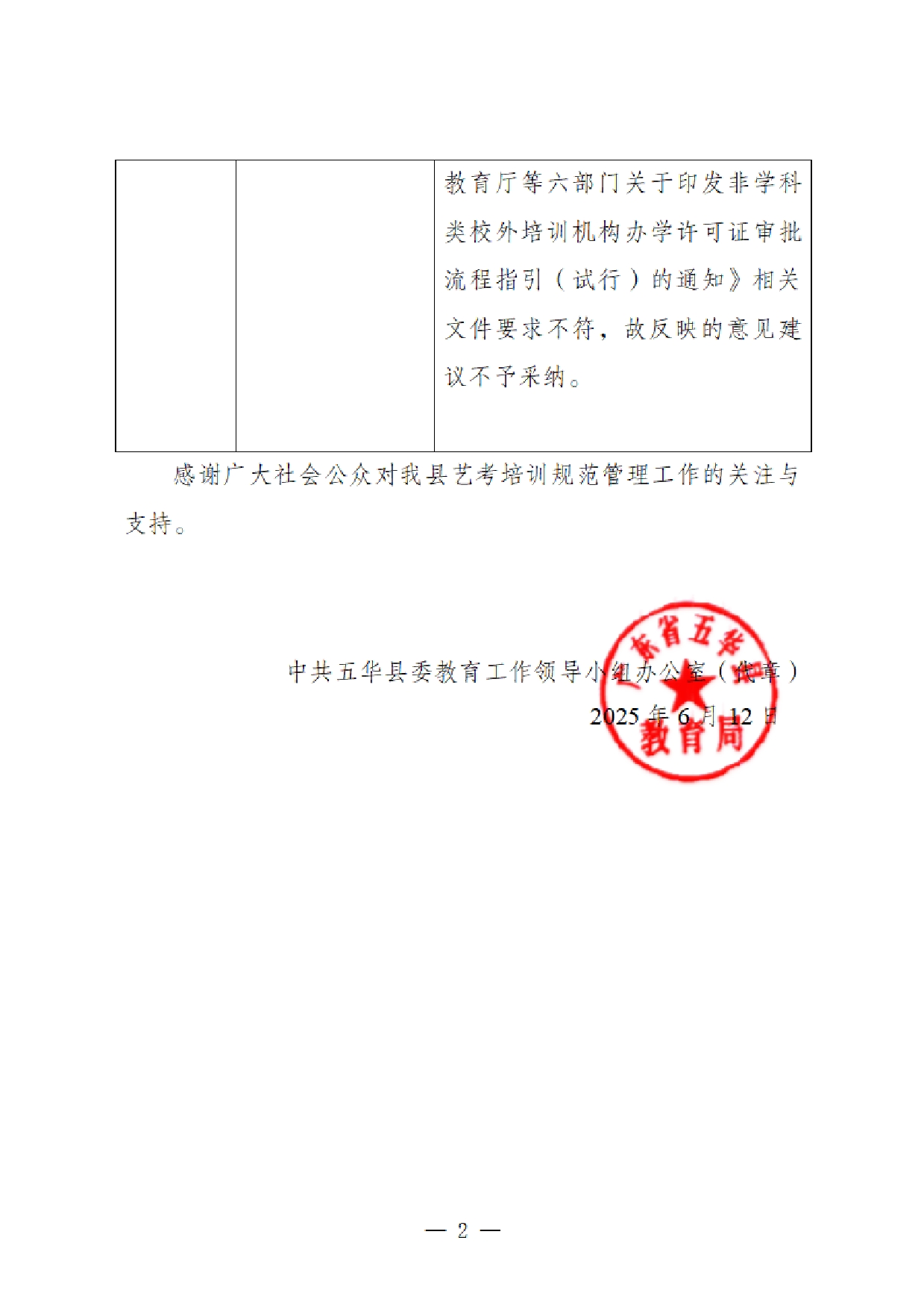 关于征求《五华县加强艺考培训规范管理实施方案（2025-2027年）（征求意见稿）》意见建议的情况反馈0001.jpg