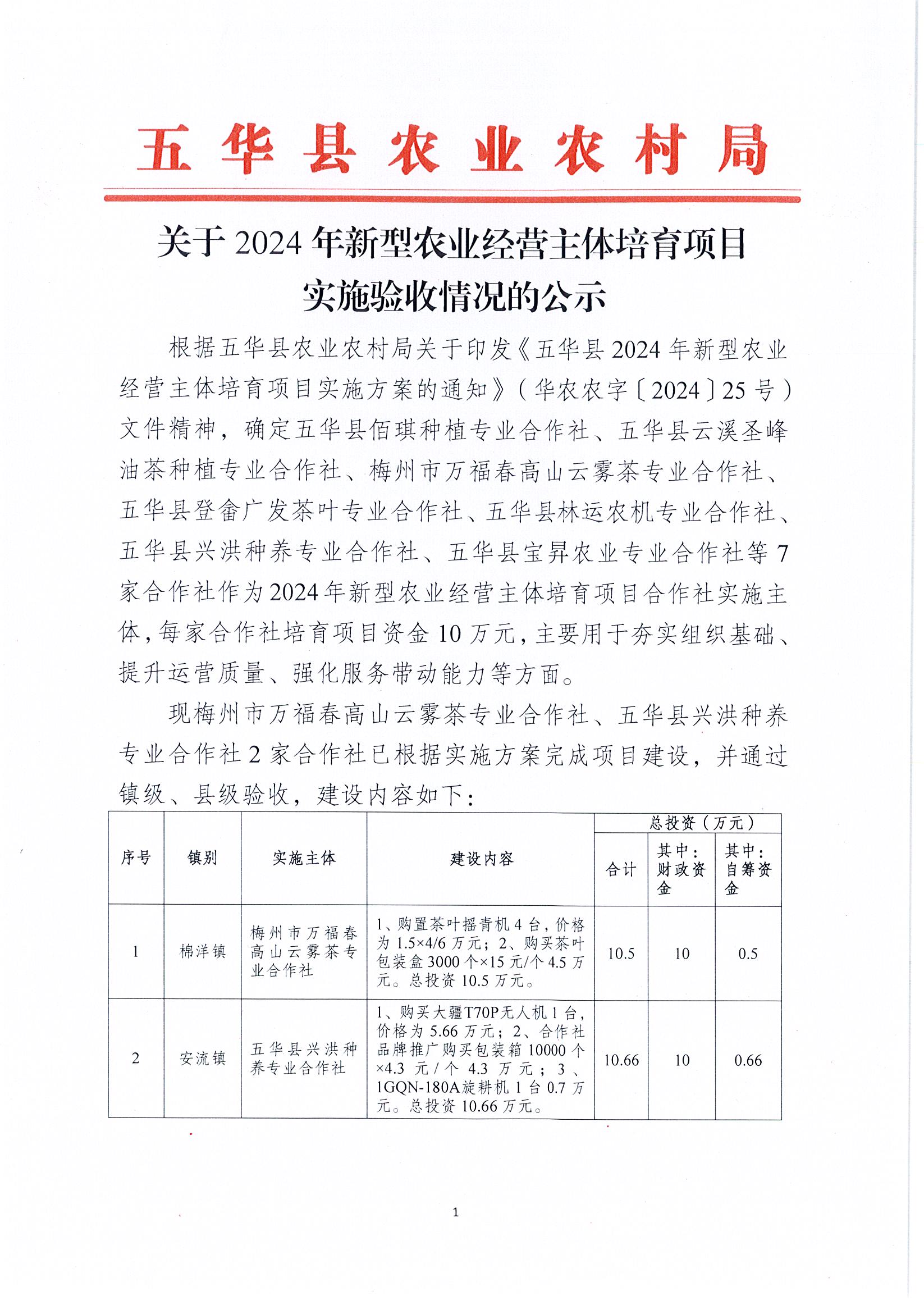 Page0001.jpg