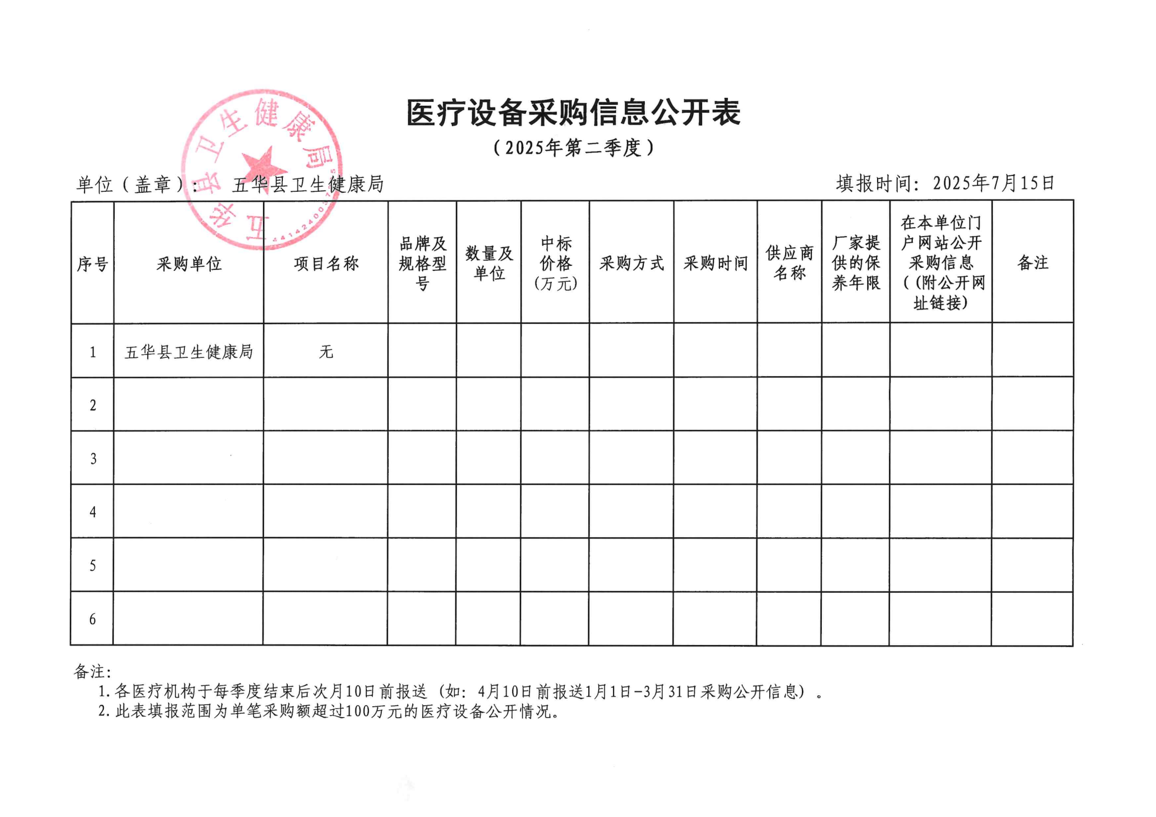 医疗设备采购信息公开表（2025年第二季度）_00.png