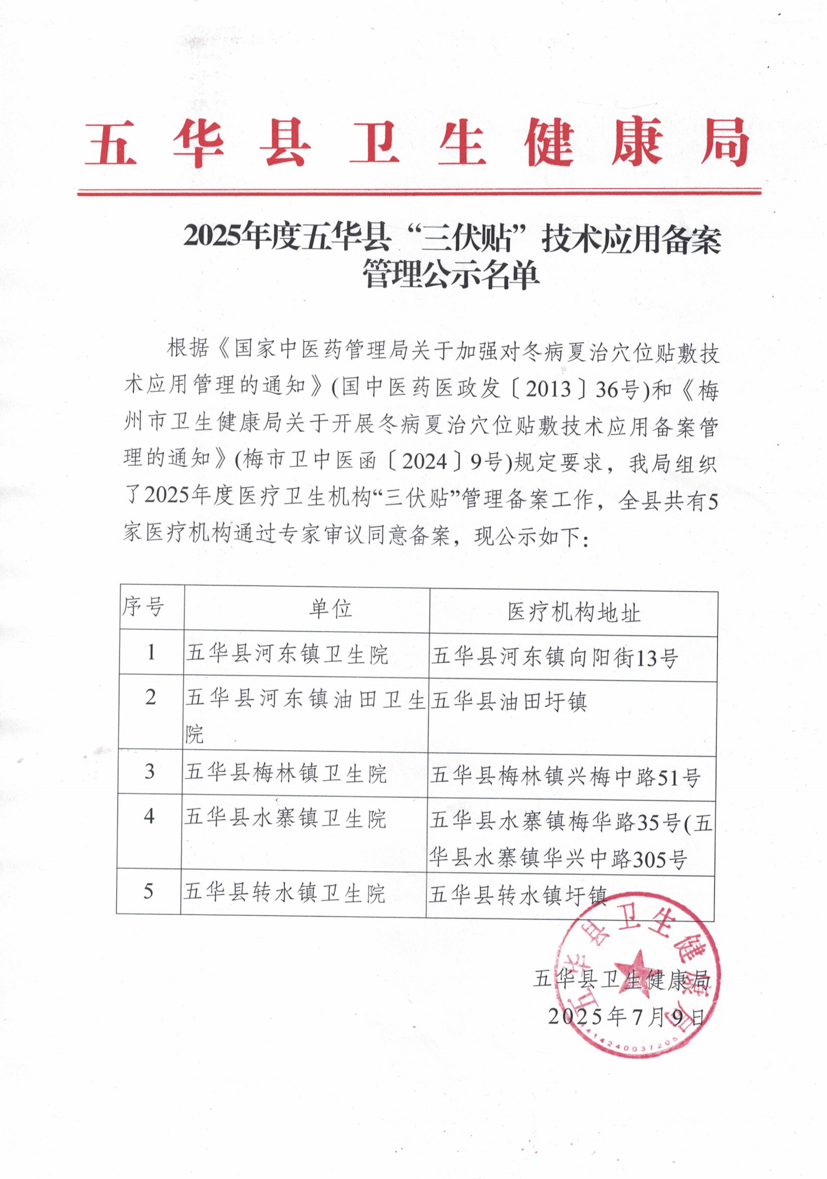 2025年度五华县“三伏贴”技术应用备案管理公示名单20250717_00.png
