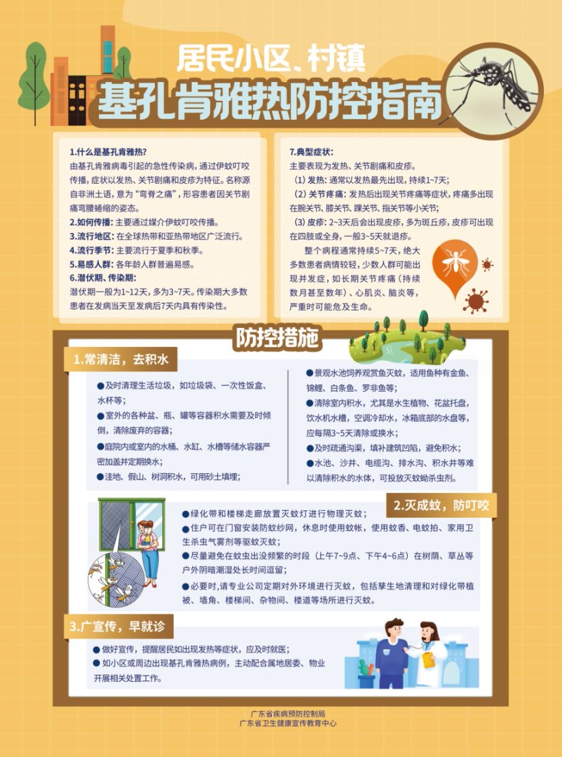 居民小区.jpg