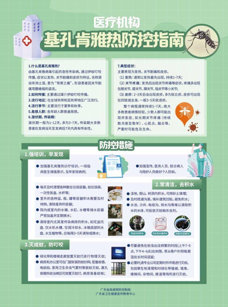医疗机构.jpg
