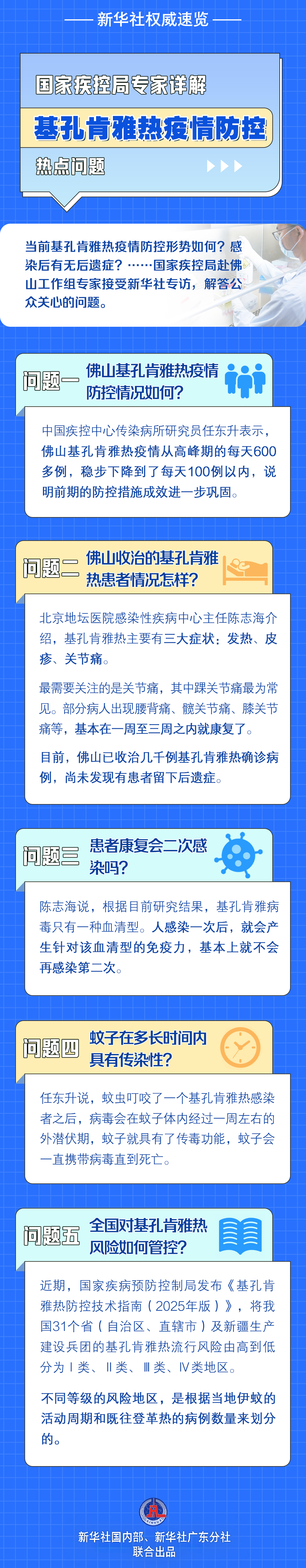 国家疾控局专家详解基孔肯雅热疫情防控热点问题.jpg