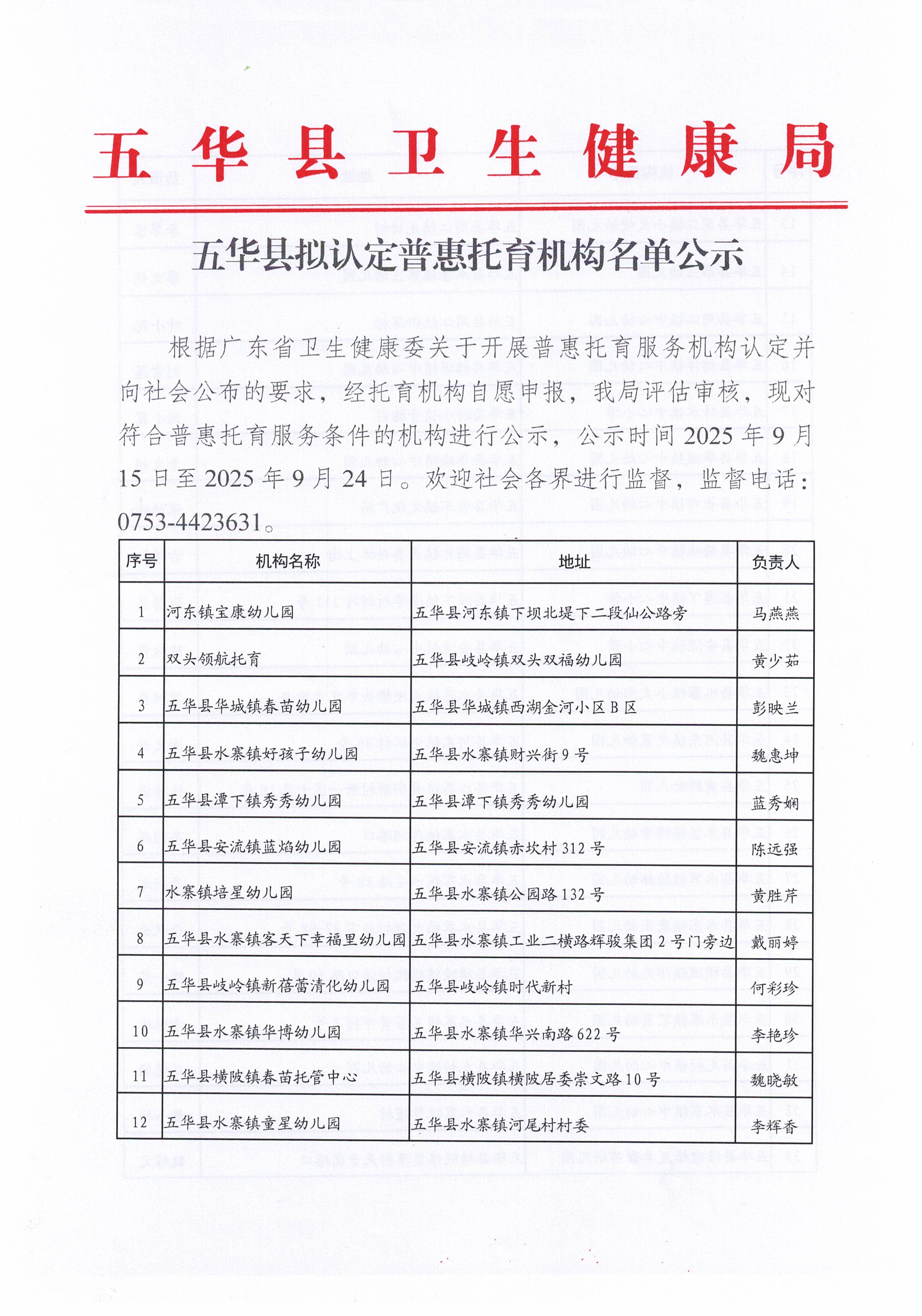 五华县拟认定普惠托育机构名单公示 (1).jpg