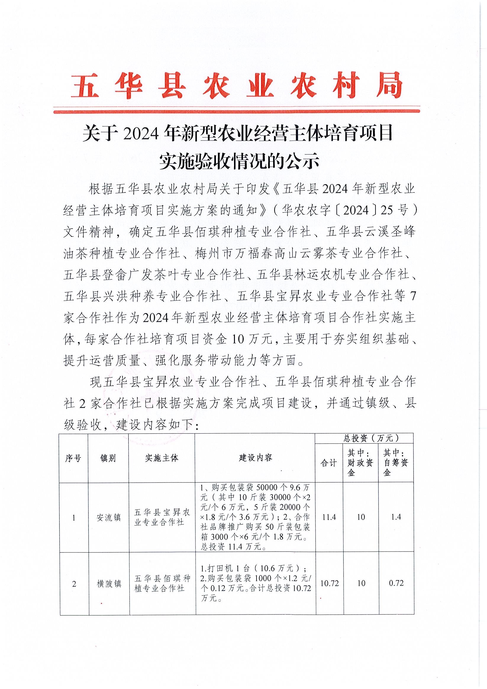 Page0001.jpg
