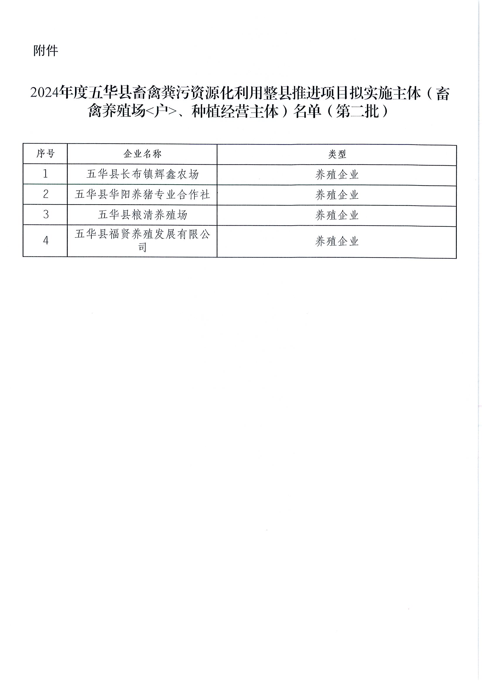 Page0002.jpg