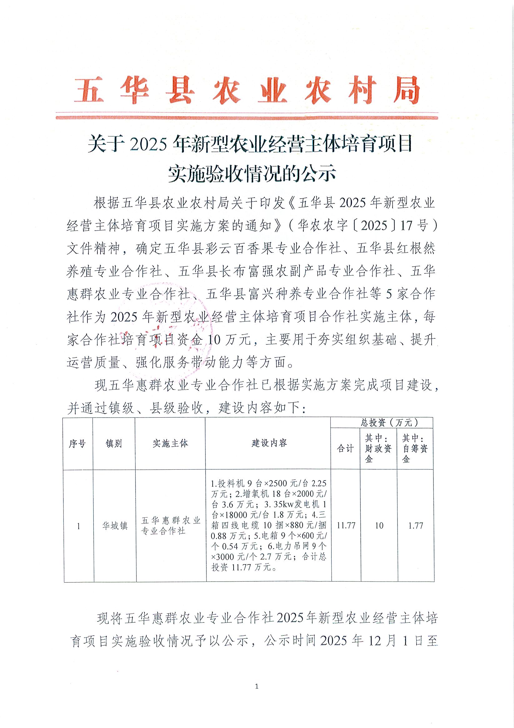 11.28关于2025年新型农业经营主体培育项目实施验收情况的公示1.jpg