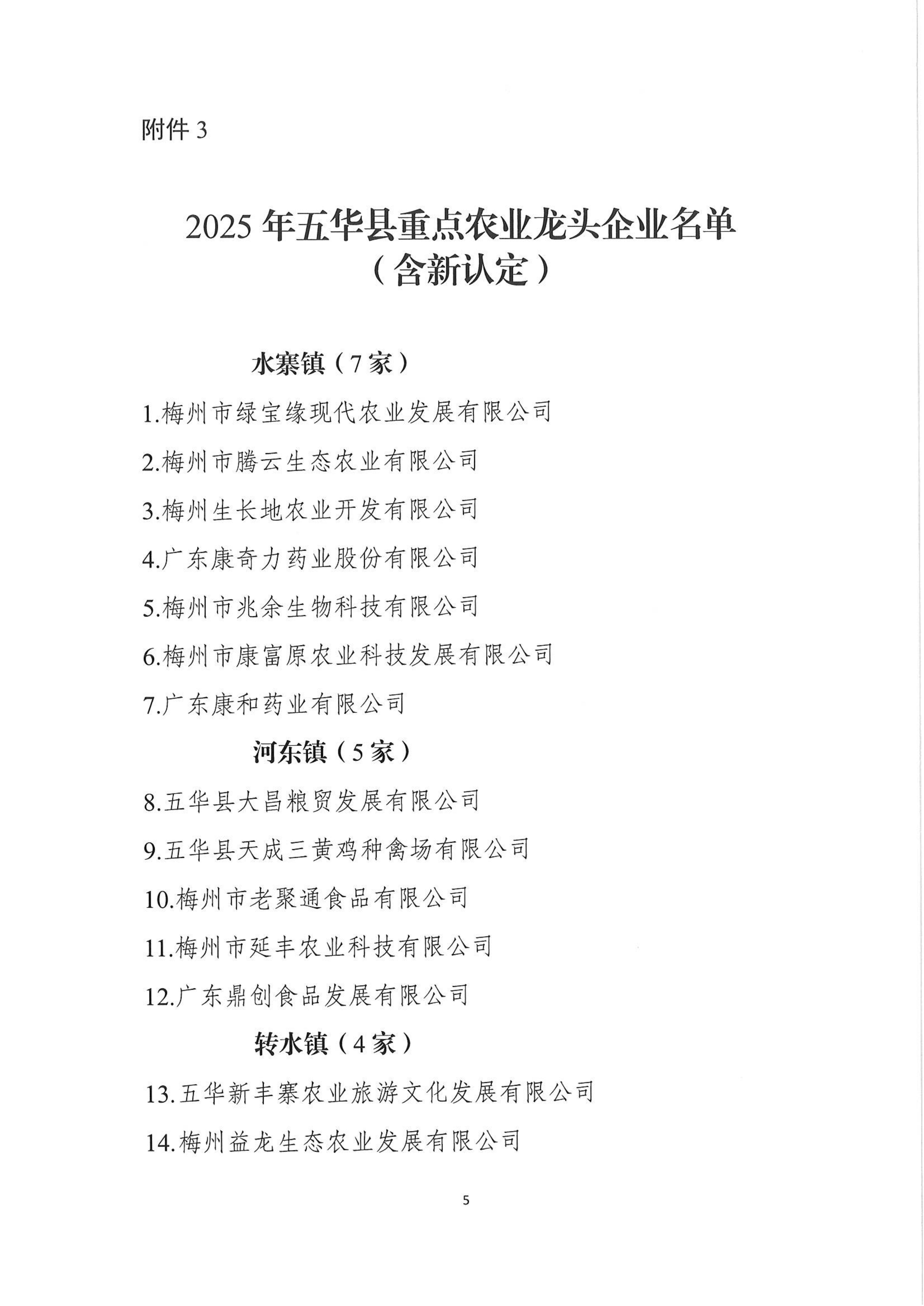 关于公布五华县2025年县级重点农业龙头企业名单的通知_05.jpg