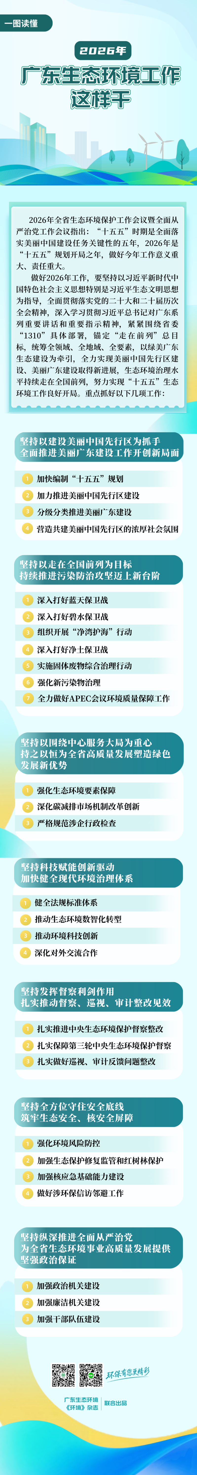 一图读懂2026年广东生态环境工作.png