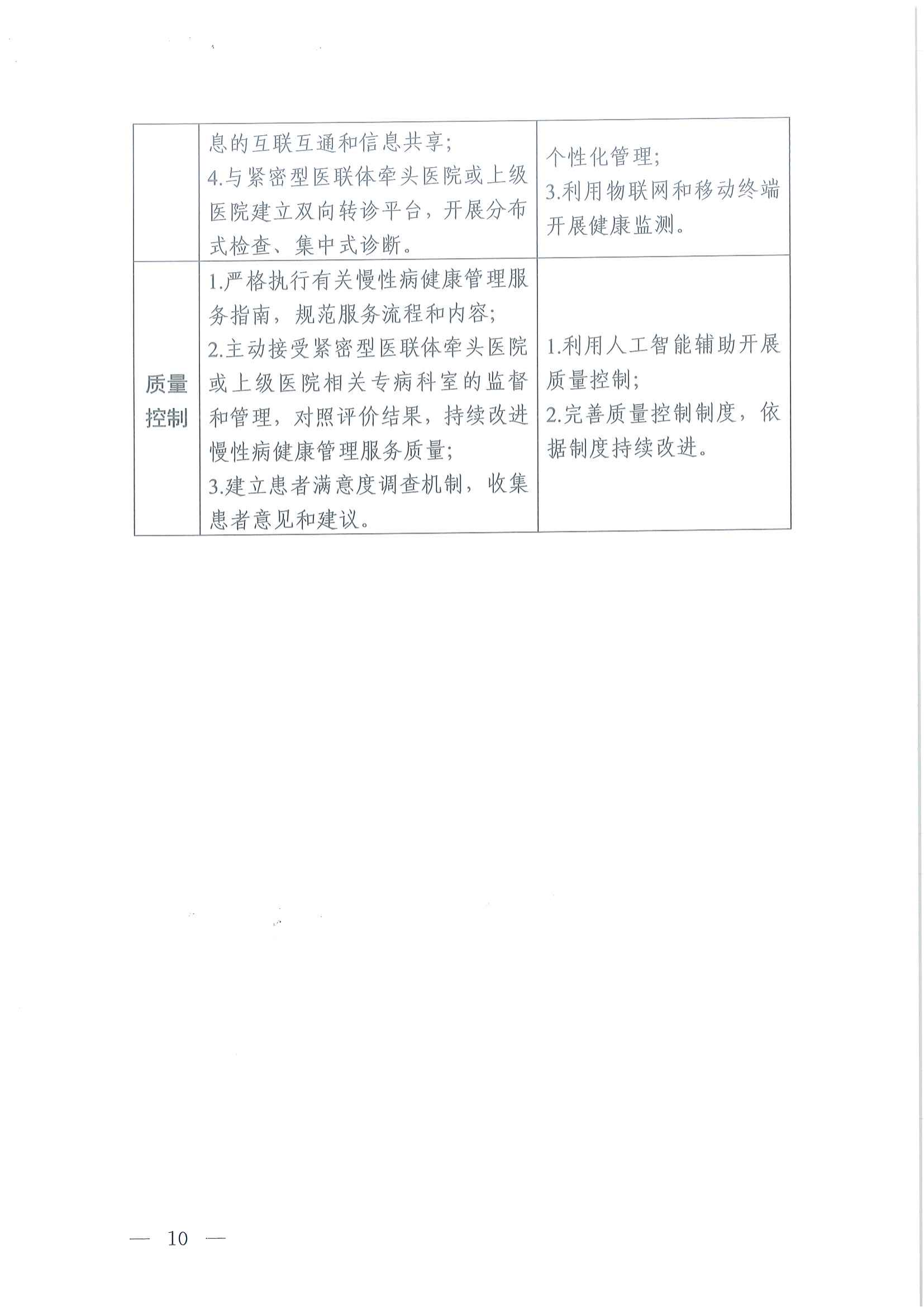 国家卫生健康委办公厅关于印发基层慢性病健康管理服务能力建设指引的通知_09.png