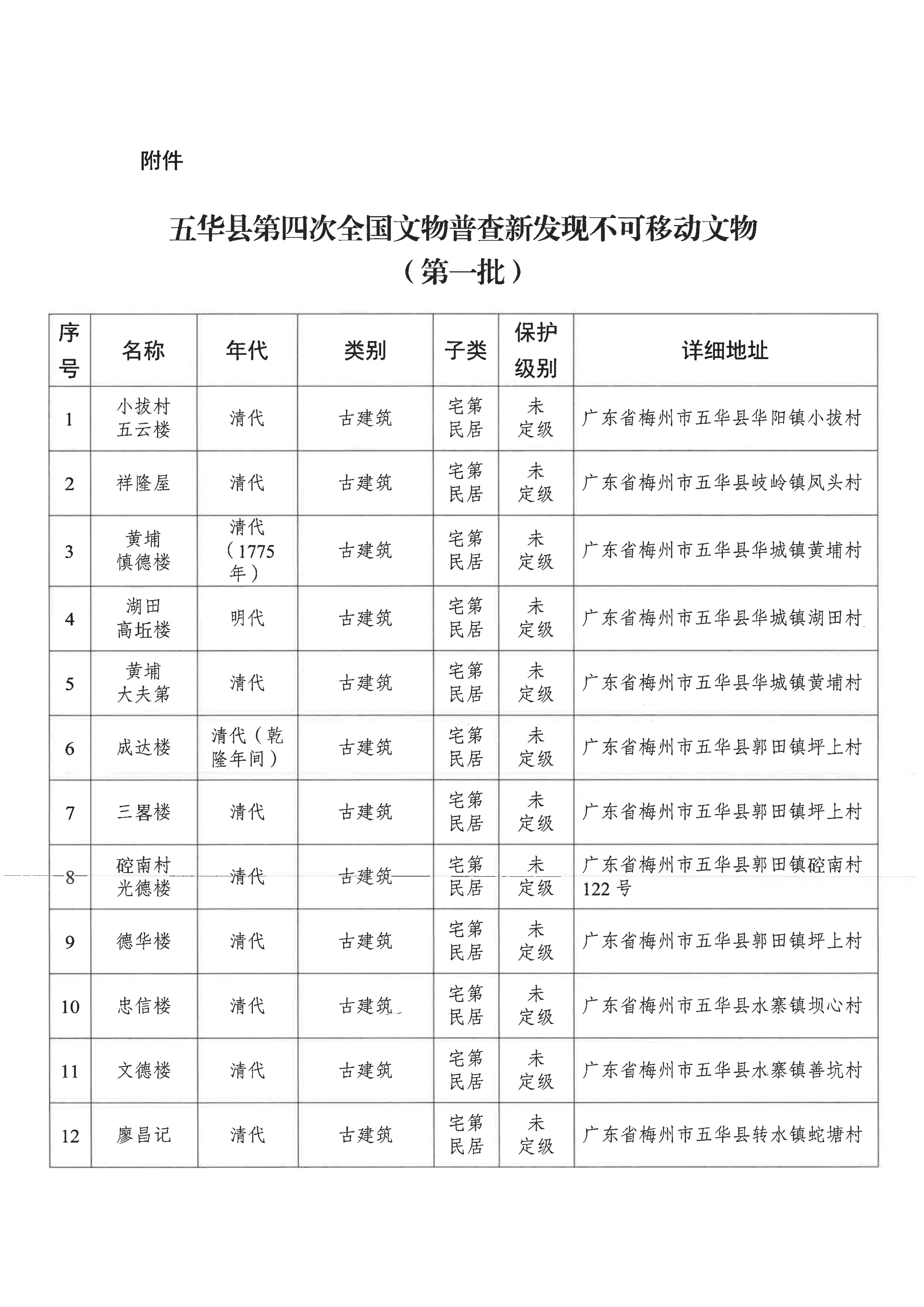 SKM_C226i26022717090_0001_03.png