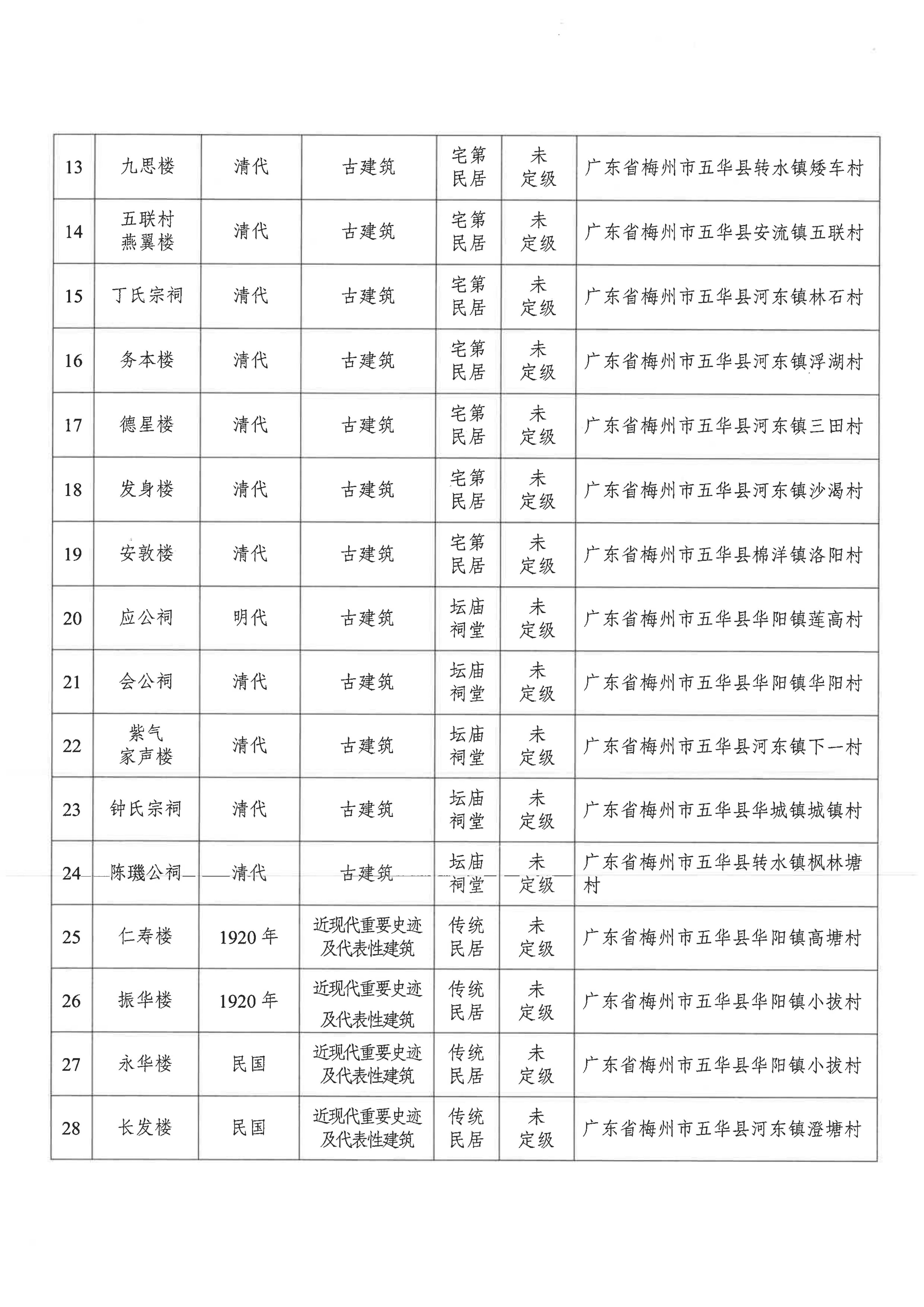 SKM_C226i26022717090_0001_04.png