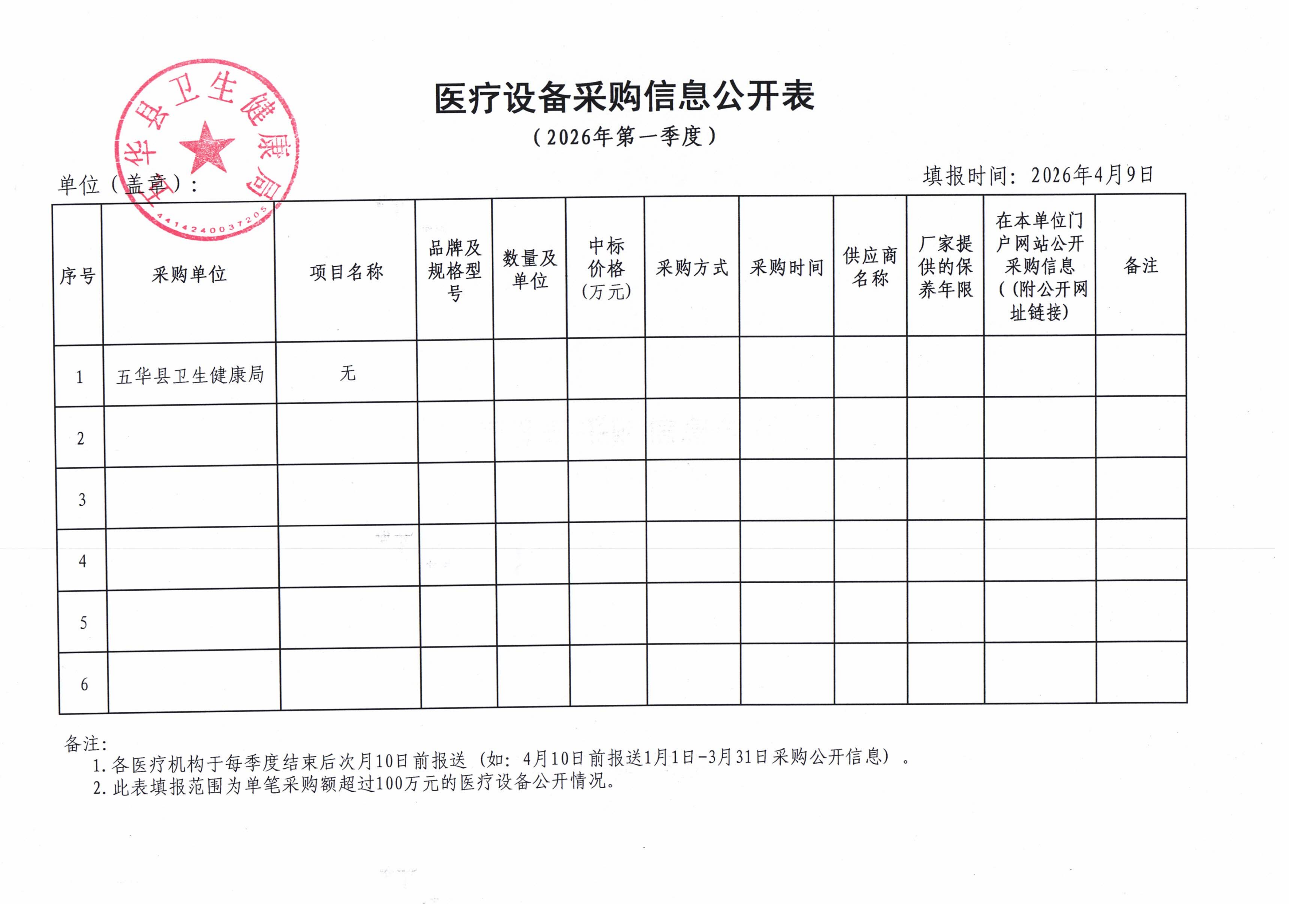 2026年第一季度医疗设备采购信息公开表_01.png