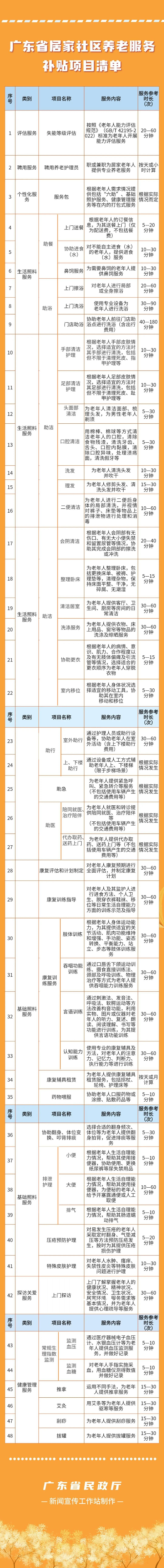 消费补贴.png