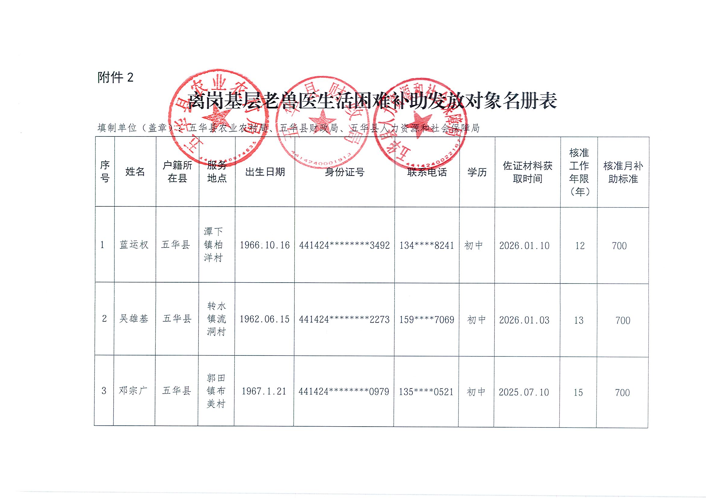已编辑图片