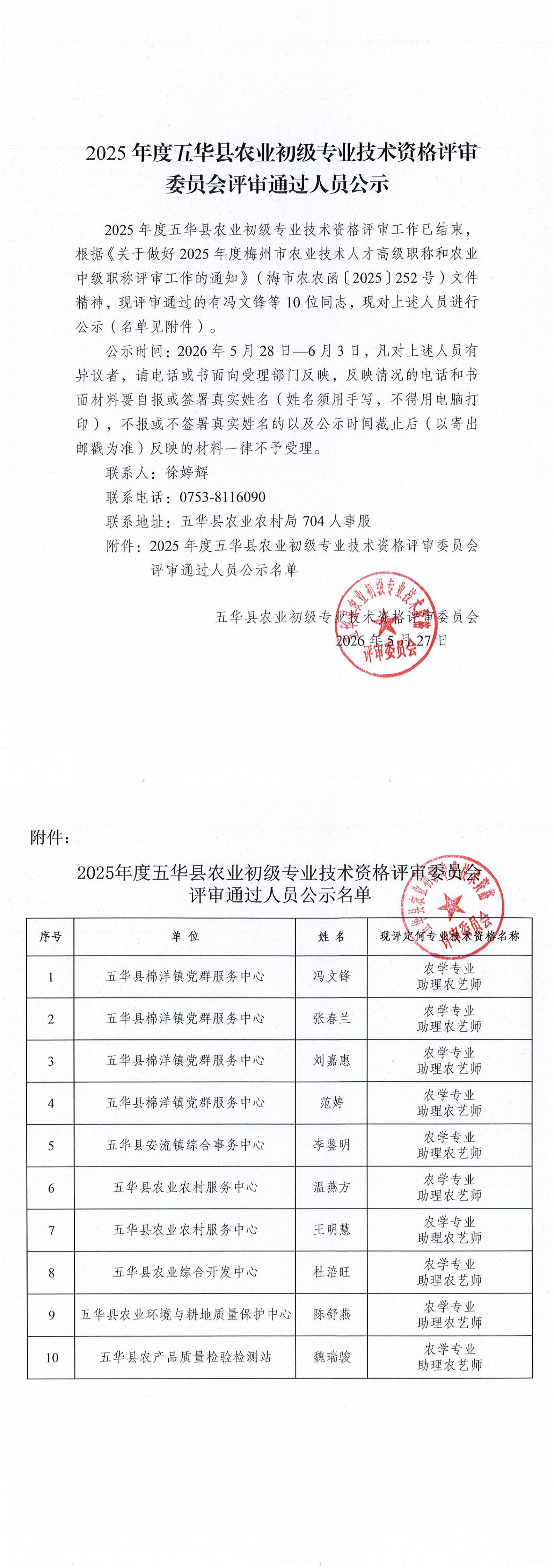 2025年度五华县农业初级专业技术资格评审通过人员公示、名单_00.png