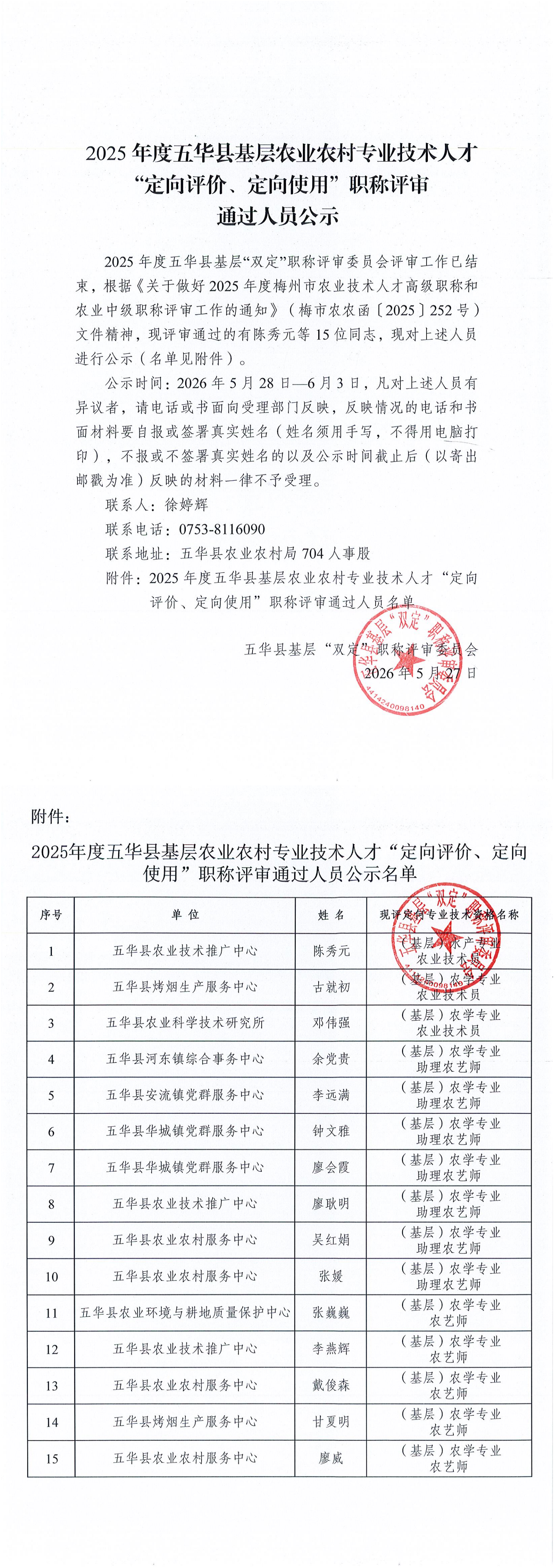2025年度五华县基层农业农村专业技术人才“定向评价、定向使用”职称评审通过人员公示_00.png