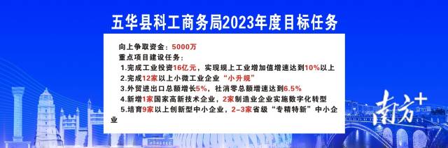 科工商务.jpg