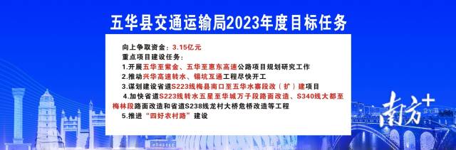 交通运输局.jpg
