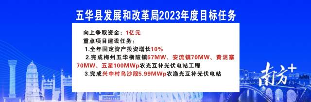 发改局.jpg