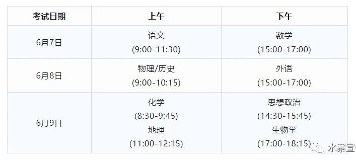 高考几点进考场_高考进考场有什么要求_高考进考场时间安排