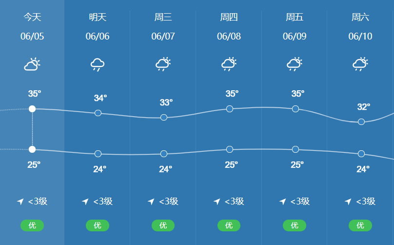 高考几点进考场_高考进考场时间安排_高考进考场有什么要求