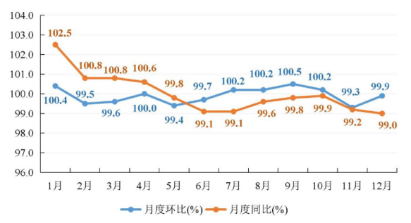 图3.png