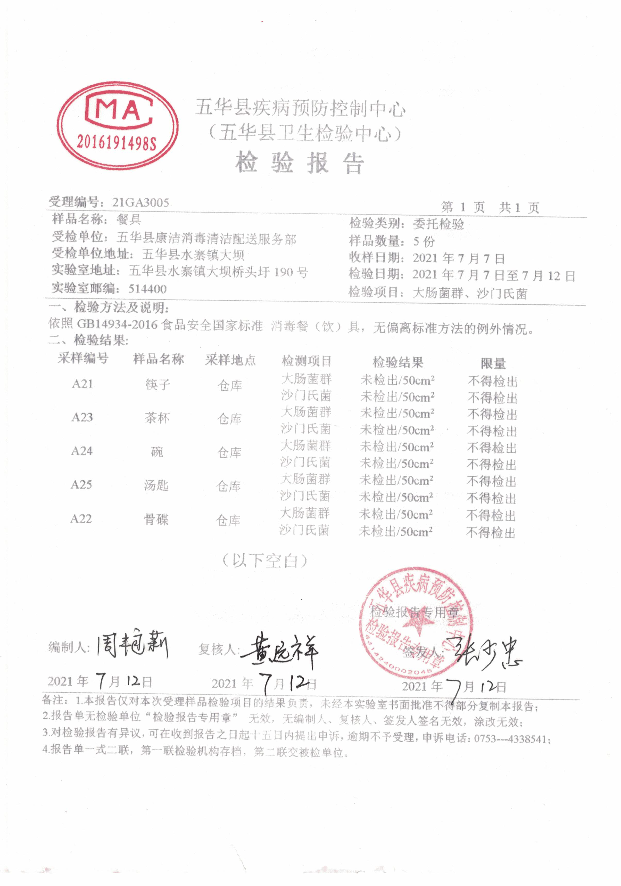2021年集中餐具检验报告_页面_1.png