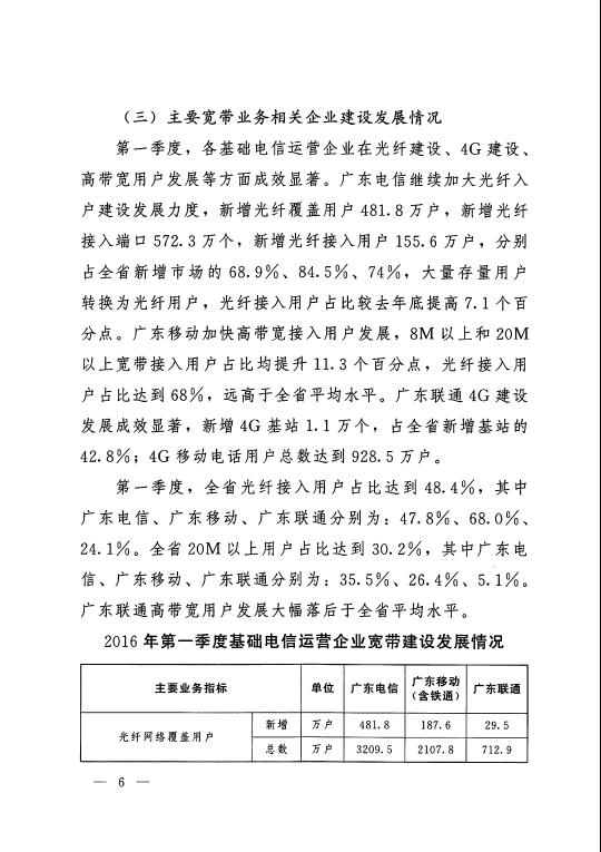 五华县人民政府门户网站部门文件2016年第一季度广东省宽带网络建设发展情况的通报